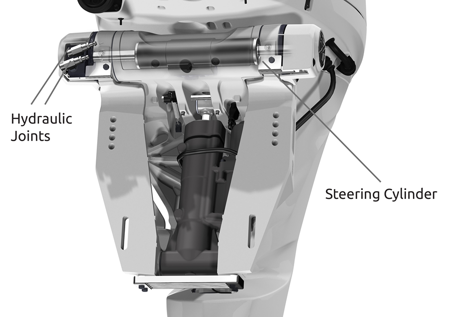 Yamaha Launches New High Horsepower Outboards The Fishing site